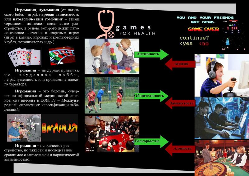 Игромания у подростков проект